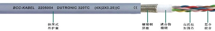 高柔性拖鏈信號電纜4*2*0.25