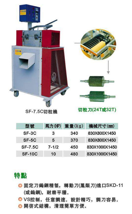 水下切粒機 水下切粒機