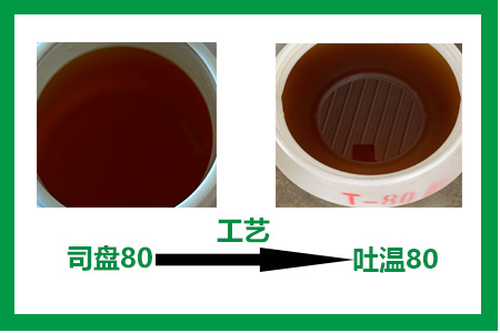 司盤80變吐溫80