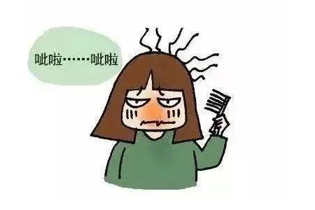 靜電